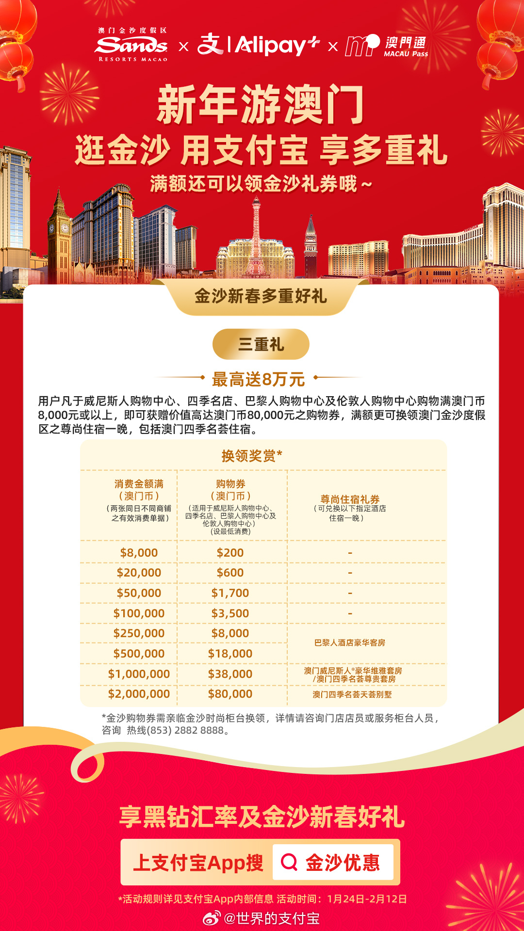 admin 第15页